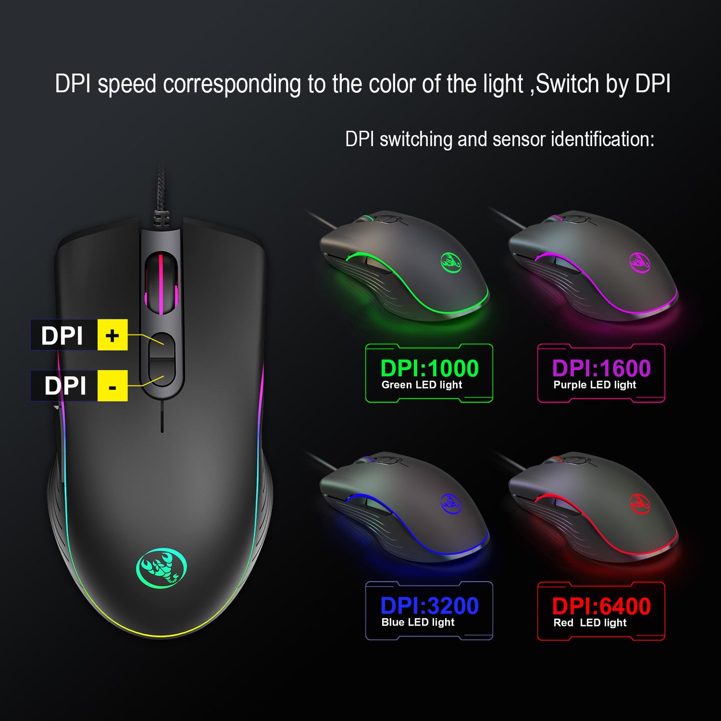 Gaming Mouse with Adjustable DPI and Four-Way Wheel | 7-Button Optical USB Mouse - BudgetSpender
