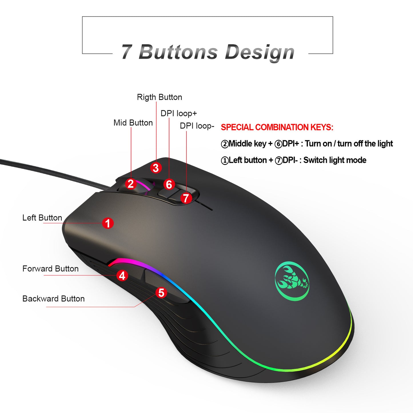 Gaming Mouse with Adjustable DPI and Four-Way Wheel | 7-Button Optical USB Mouse - BudgetSpender