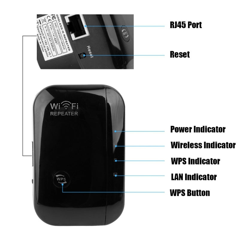 Wireless WiFi Repeater – Extend Your Coverage and Boost Signal Strength - BudgetSpender