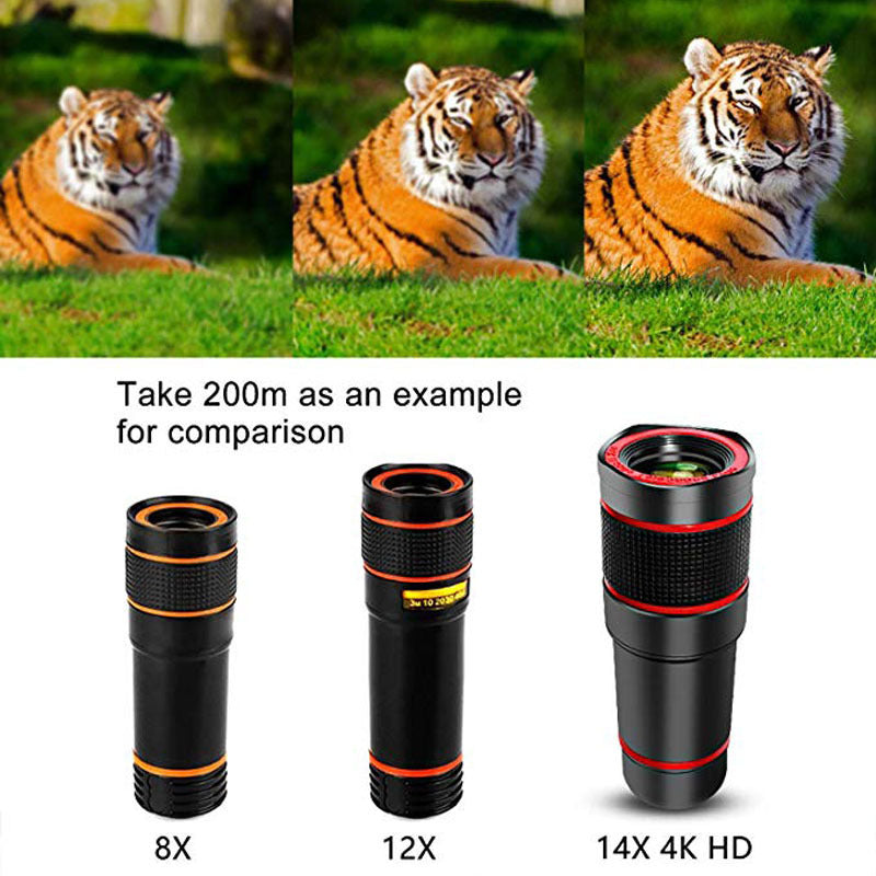 Cell Phone Telescope Lens - BudgetSpender