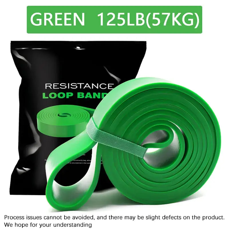 Premium Resistance Bands Set – Total Body Strength for Every Level - BudgetSpender