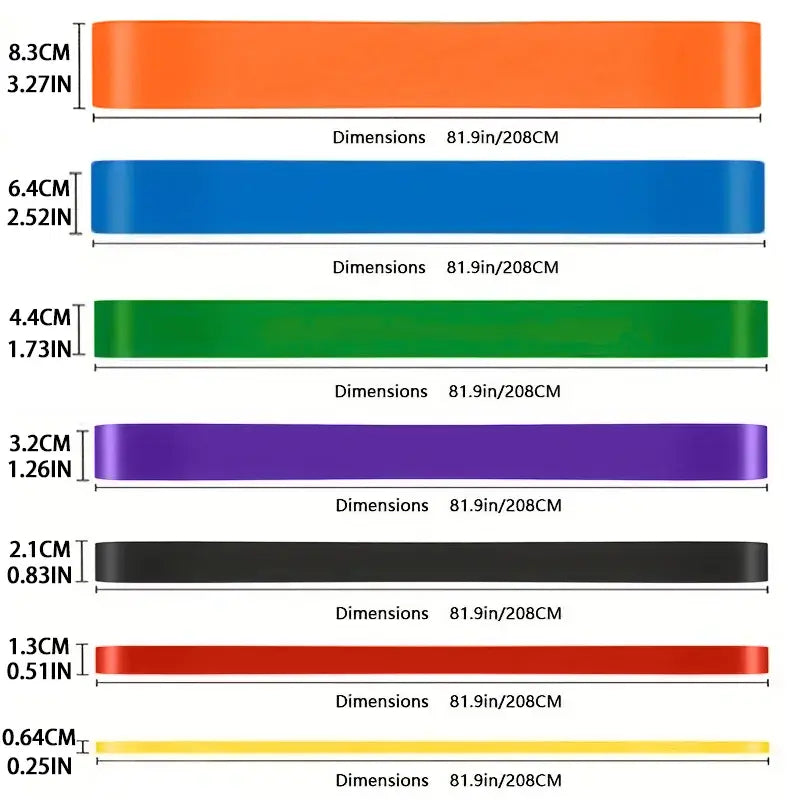 Premium Resistance Bands Set – Total Body Strength for Every Level - BudgetSpender