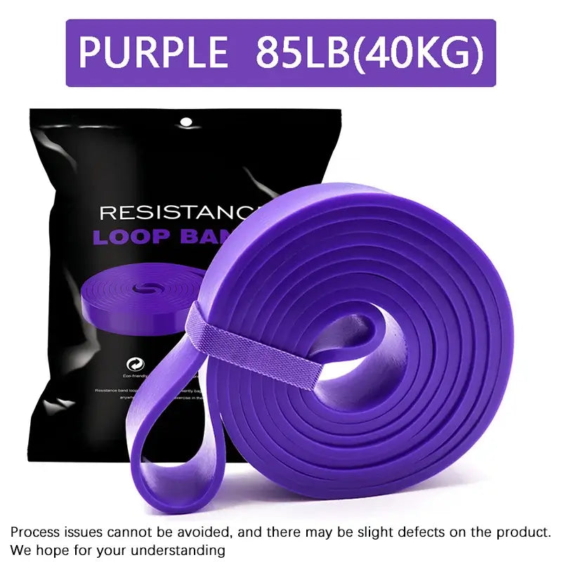 Premium Resistance Bands Set – Total Body Strength for Every Level - BudgetSpender
