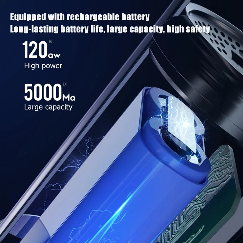 Wireless Cordless Vacuum Cleaner – 8000PA Suction, Dual-Use for Home and Car - BudgetSpender