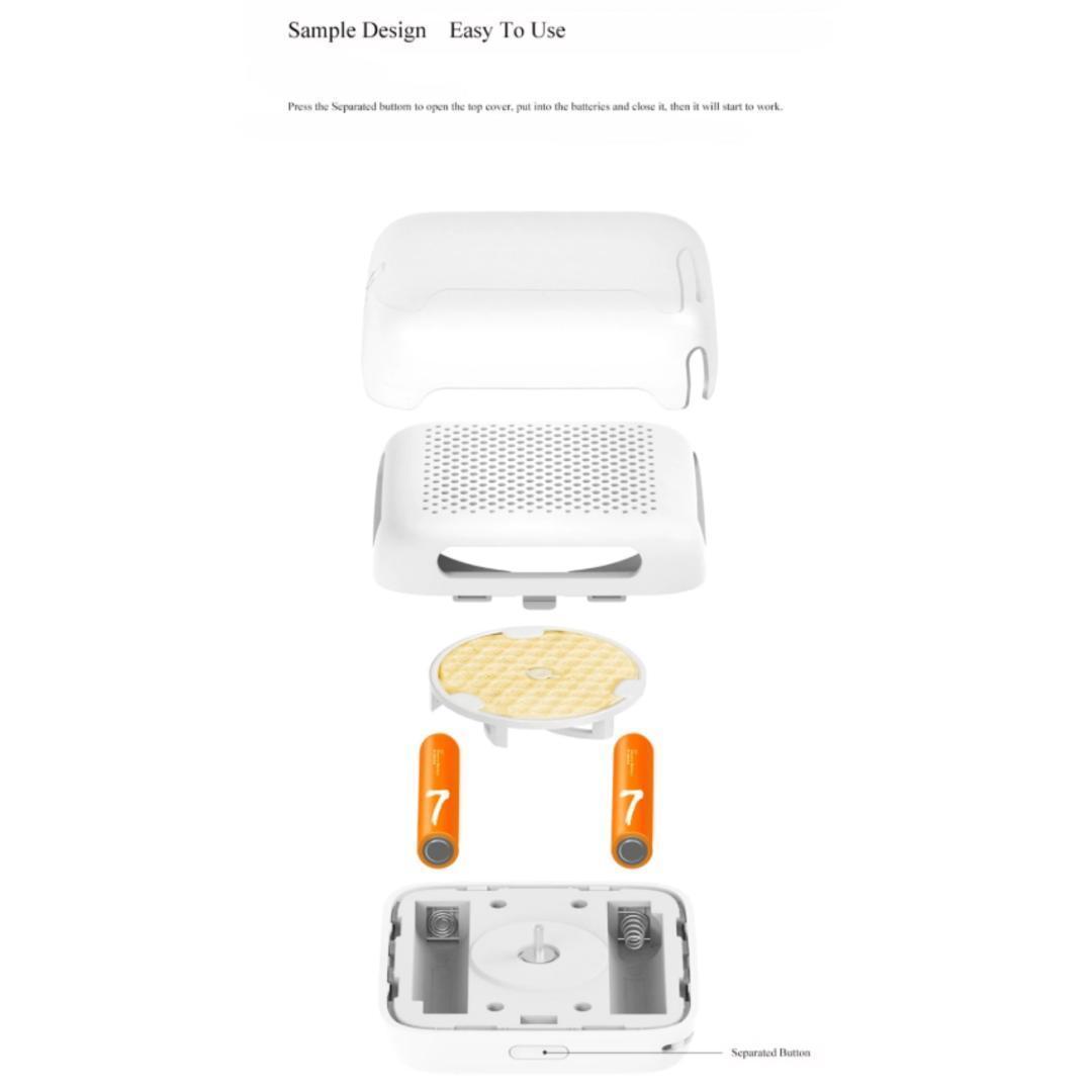 Portable insect Repellent Device – Long-Lasting, Odorless Insect Protection for Outdoors & Home - BudgetSpender