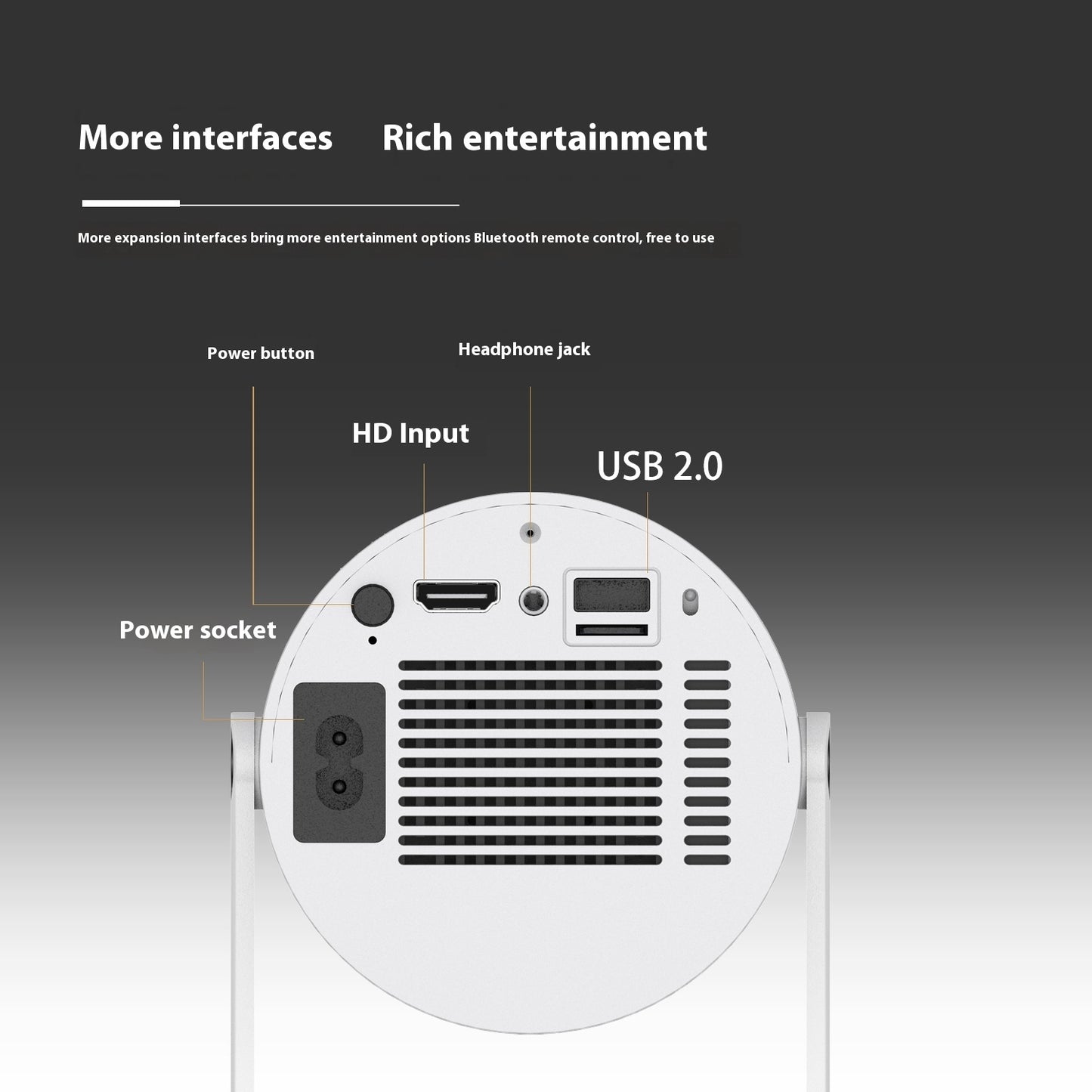 Mini Home Projector – Portable Auto-Focus with 180° Projection - BudgetSpender