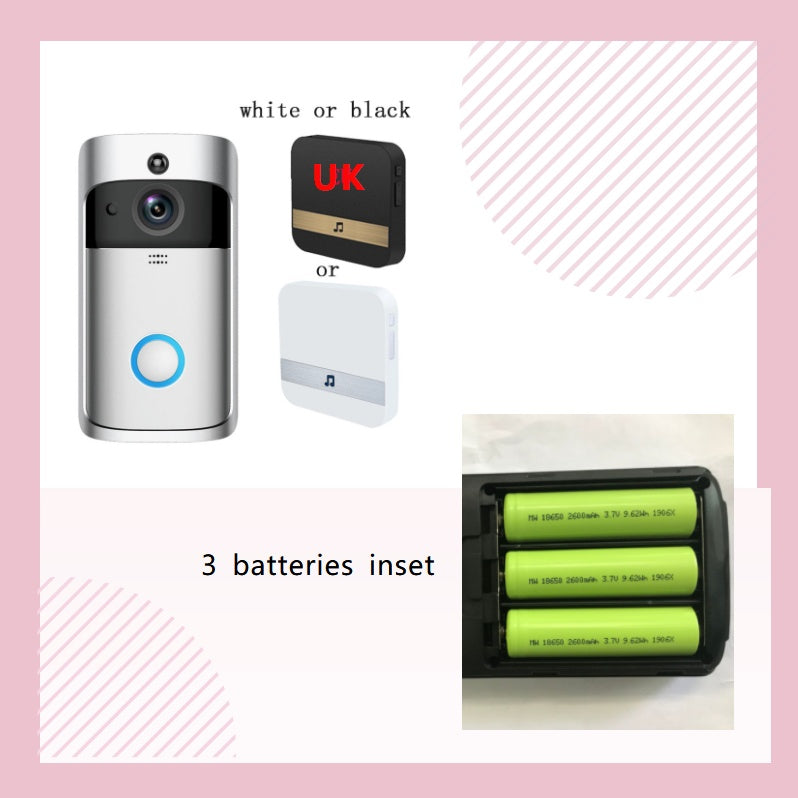 Wireless Wi-Fi Video Doorbell with PIR Motion Detection, HD 720P Camera, Two-Way Audio, and Remote Access - BudgetSpender
