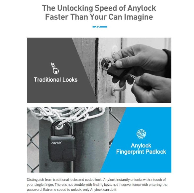 Smart Lock Waterproof L3 Fingerprint Padlock - BudgetSpender
