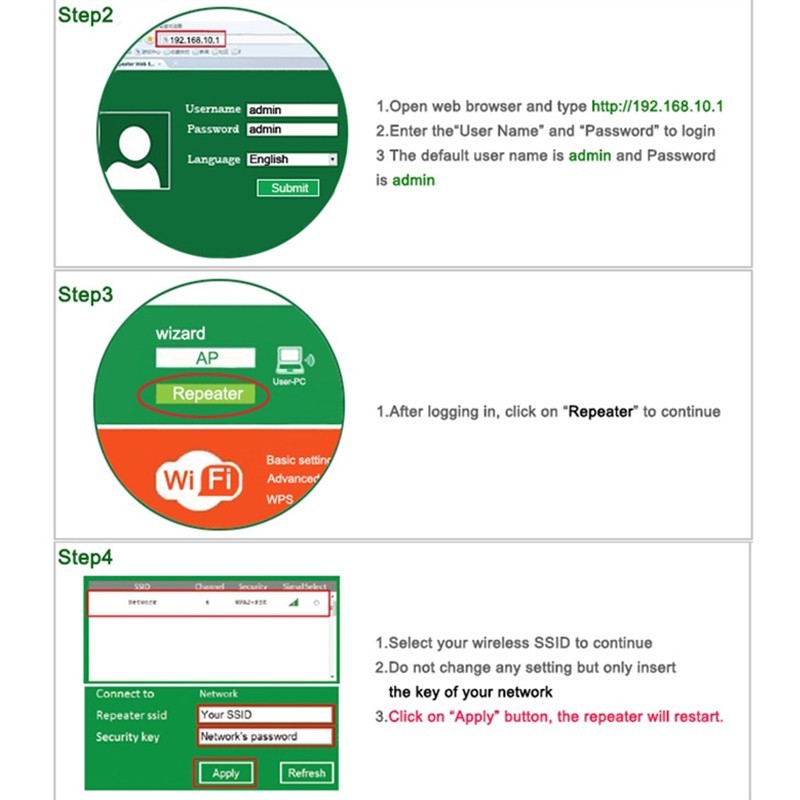 Wireless WiFi Repeater – Extend Your Coverage and Boost Signal Strength - BudgetSpender