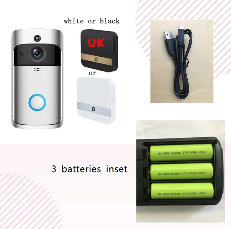 Wireless Wi-Fi Video Doorbell with PIR Motion Detection, HD 720P Camera, Two-Way Audio, and Remote Access - BudgetSpender