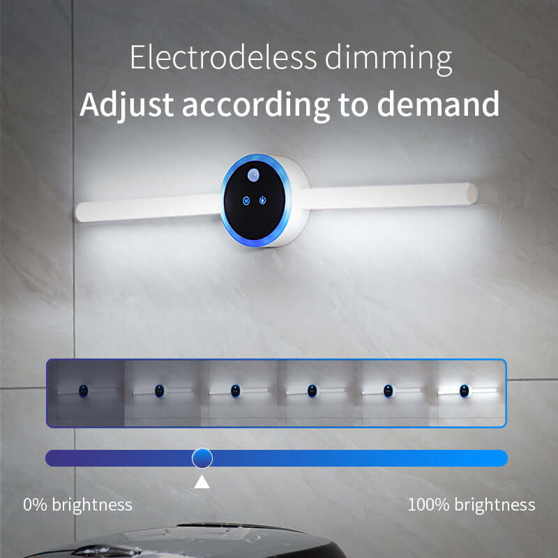 Smart Cabinet Light – Timer, Clock & Motion Sensor in One