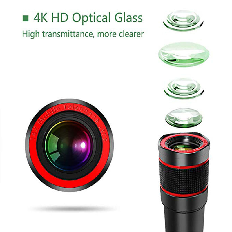 Cell Phone Telescope Lens - BudgetSpender