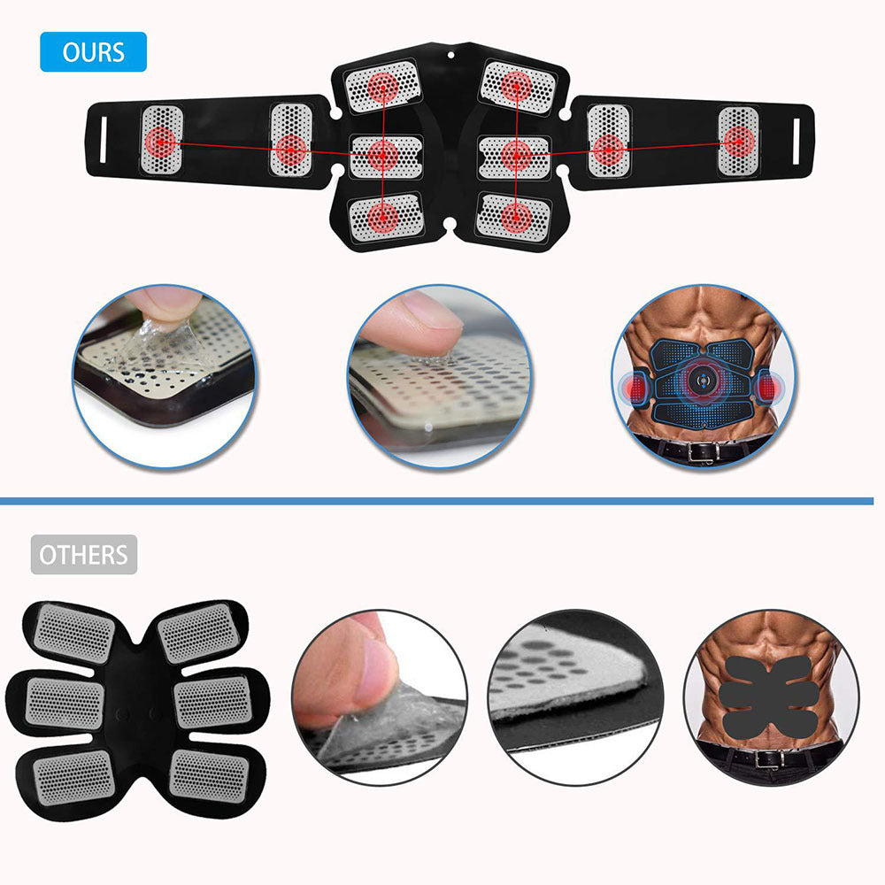 Abdominal Muscle Training EMS Fitness Equipment – Tone, Strengthen, and Sculpt Your Core - BudgetSpender
