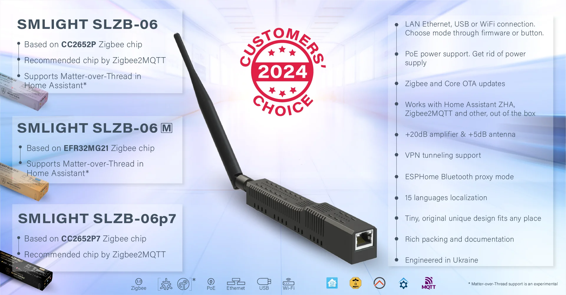 SMLIGHT Zigbee Coordinator Gateway – PoE, WiFi, USB for Smart Home Integration - BudgetSpender