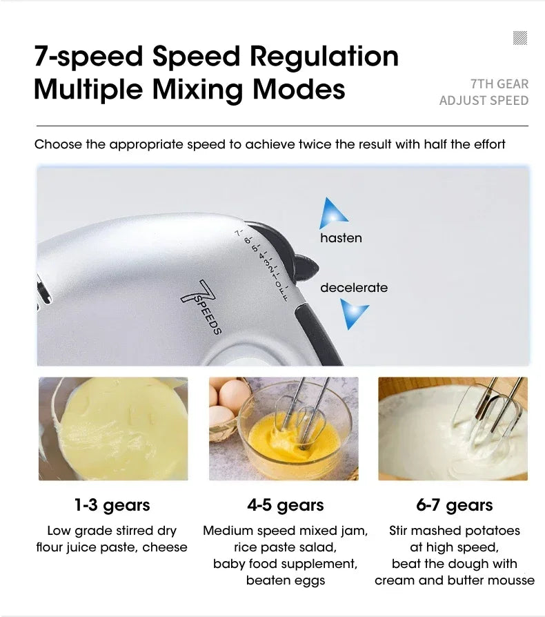 Handheld Electric Mixer for Eggs, Cream & Dough - BudgetSpender