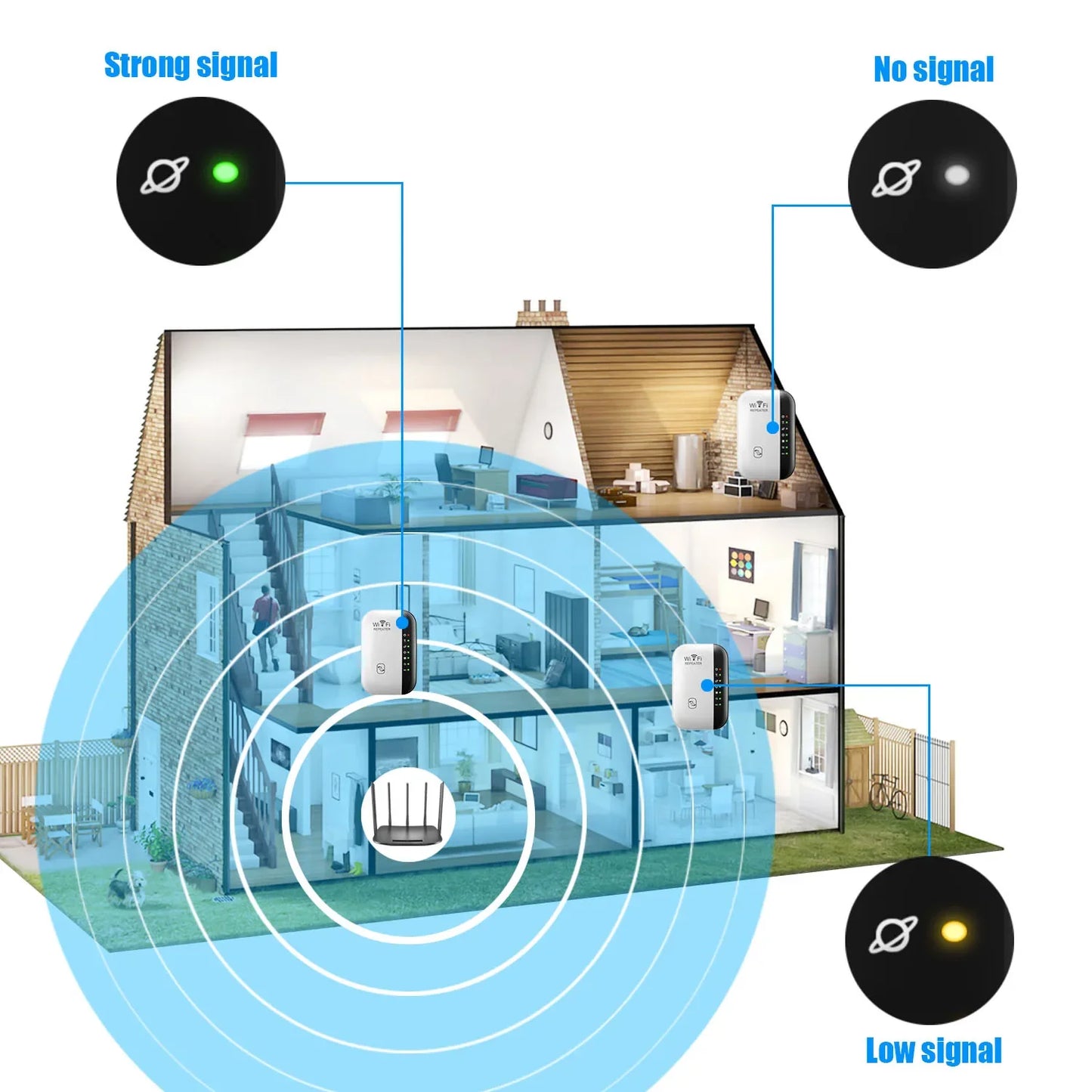 Wireless WiFi Repeater 300Mbps – WiFi Extender & Booster - BudgetSpender