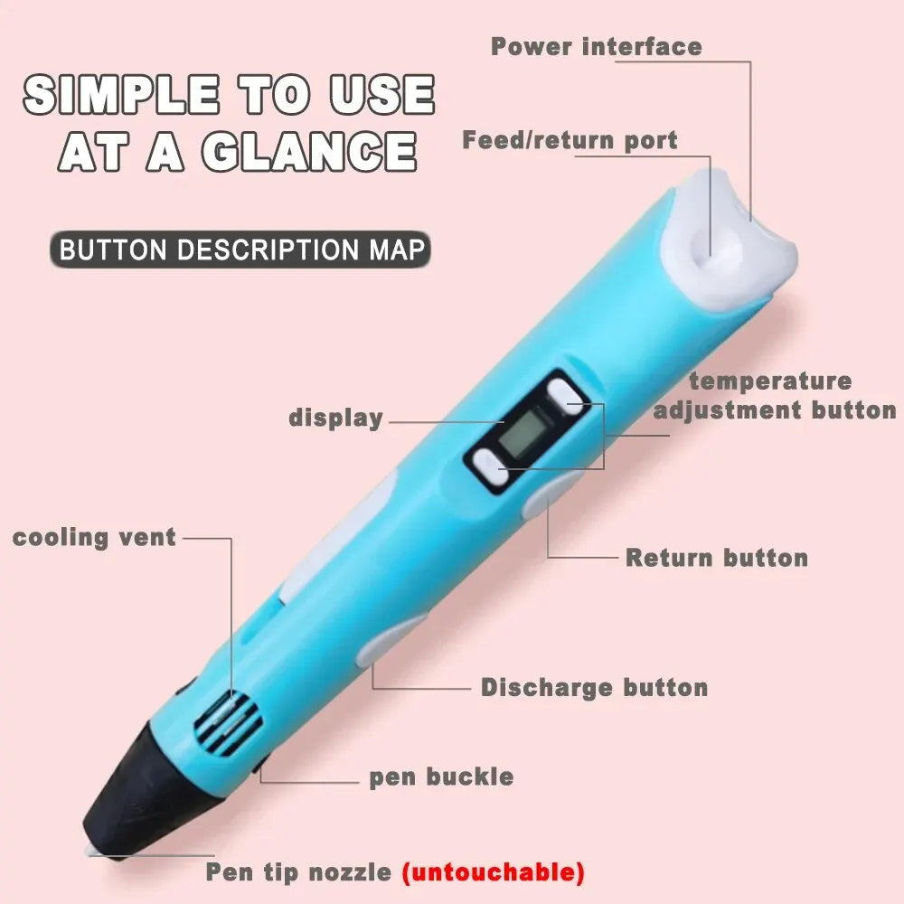 USB Rechargeable 3D Printing Pen – Create Stunning 3D Art with Ease - BudgetSpender