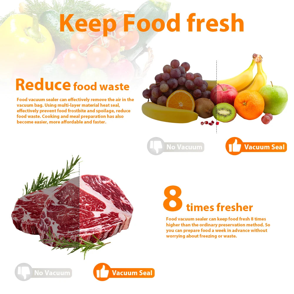 Vacuum Sealer Food Packaging Machine-With Free 10pcs Vacuum bags - BudgetSpender