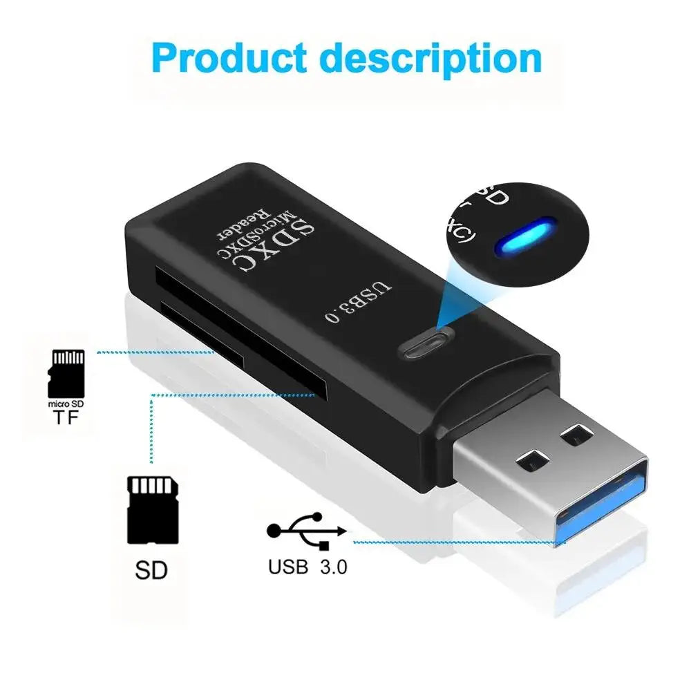 2-in-1 USB 3.0/2.0 Card Reader for TF & SD Cards - BudgetSpender