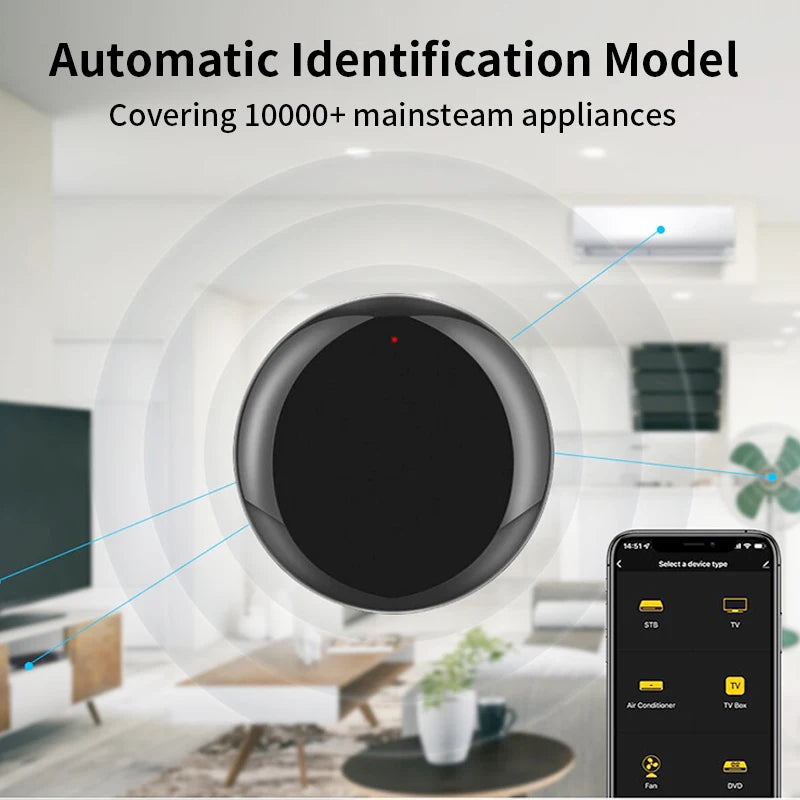 Smart WiFi Universal Remote – Control Your Appliances with Alexa & Google Home - BudgetSpender
