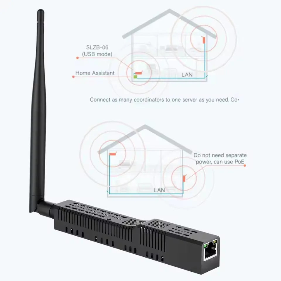 SMLIGHT Zigbee Coordinator Gateway – PoE, WiFi, USB for Smart Home Integration - BudgetSpender