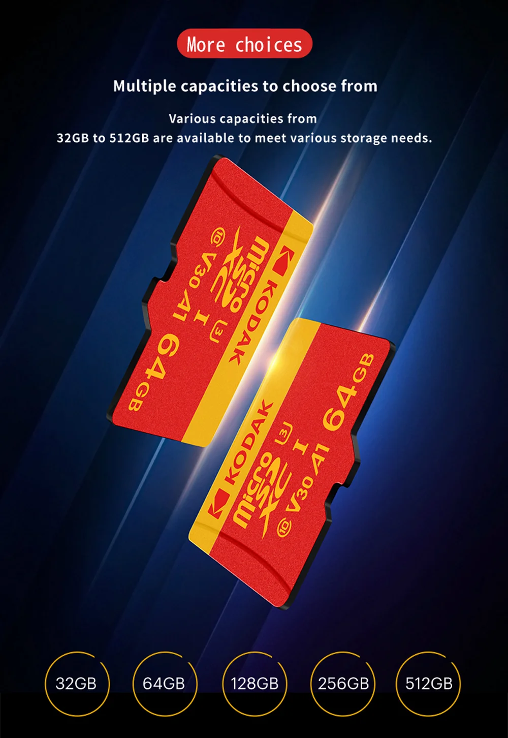 Kodak U3 High-Speed Micro SD Card – 100MB/s Fast Storage for 4K Video - BudgetSpender