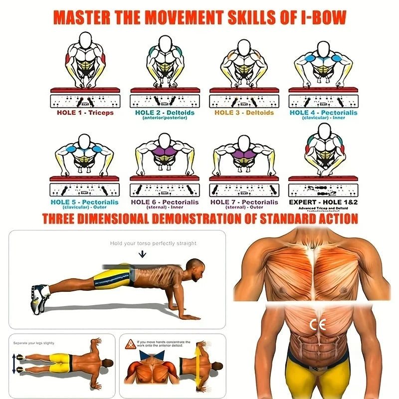 Push-up Board Set – Full Body Strength Training System - BudgetSpender