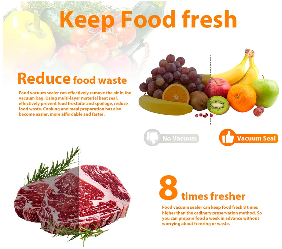 Vacuum Sealer Food Packaging Machine-With Free 10pcs Vacuum bags - BudgetSpender