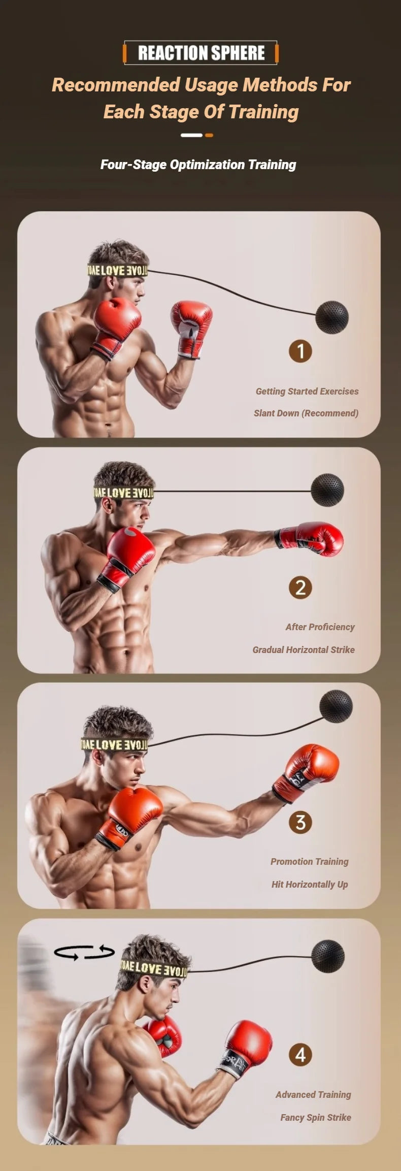 MMA Boxing Speed Ball – Head-Mounted Reflex Trainer for Muay Thai, Fitness & Coordination - BudgetSpender