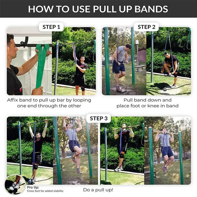 Premium Resistance Bands Set – Total Body Strength for Every Level - BudgetSpender