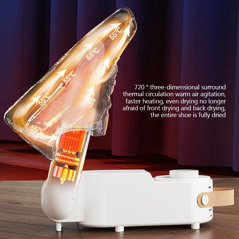 Folding Shoe Dryer – 150W, Adjustable Timer, EU Plug - BudgetSpender