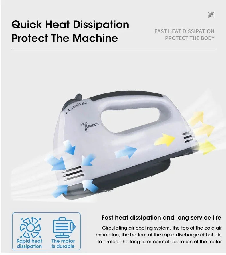 Handheld Electric Mixer for Eggs, Cream & Dough - BudgetSpender