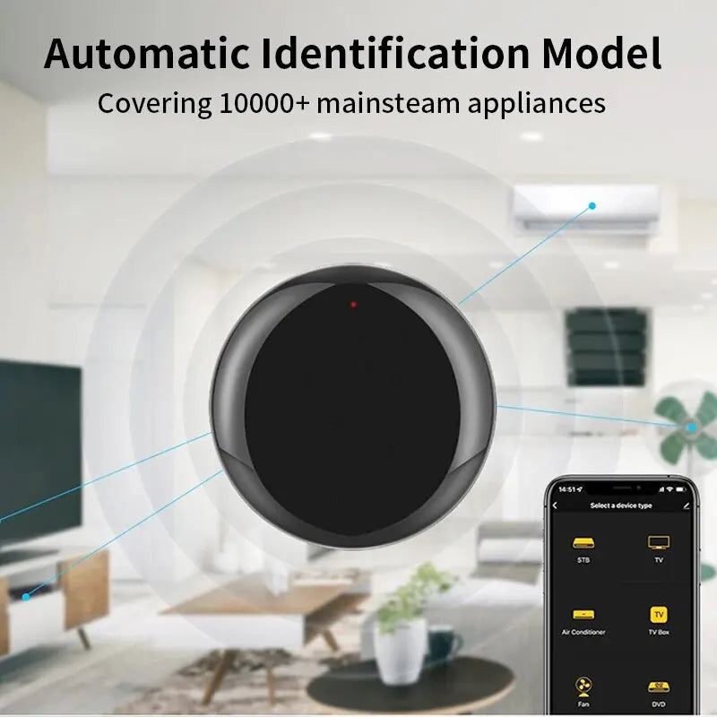 Smart WiFi Universal Remote – Control Your Appliances with Alexa & Google Home - BudgetSpender
