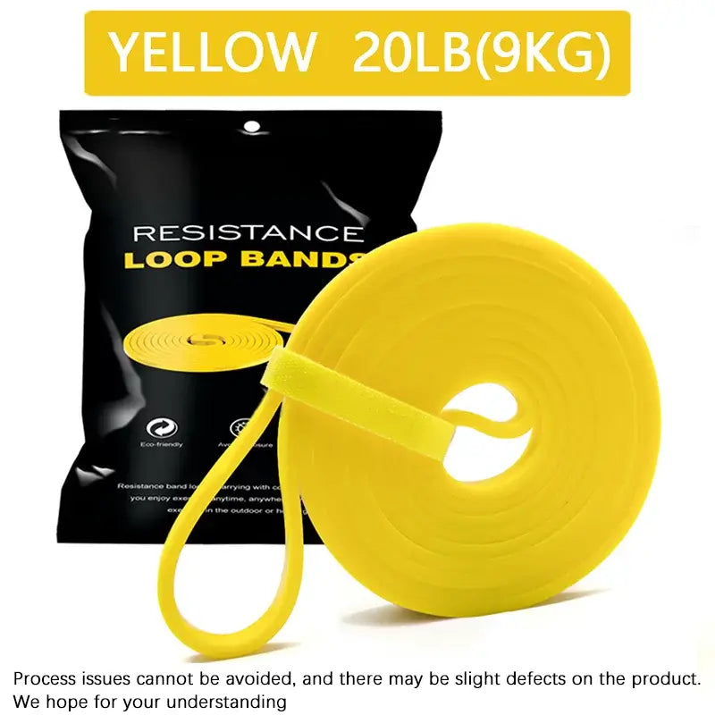 Premium Resistance Bands Set – Total Body Strength for Every Level - BudgetSpender