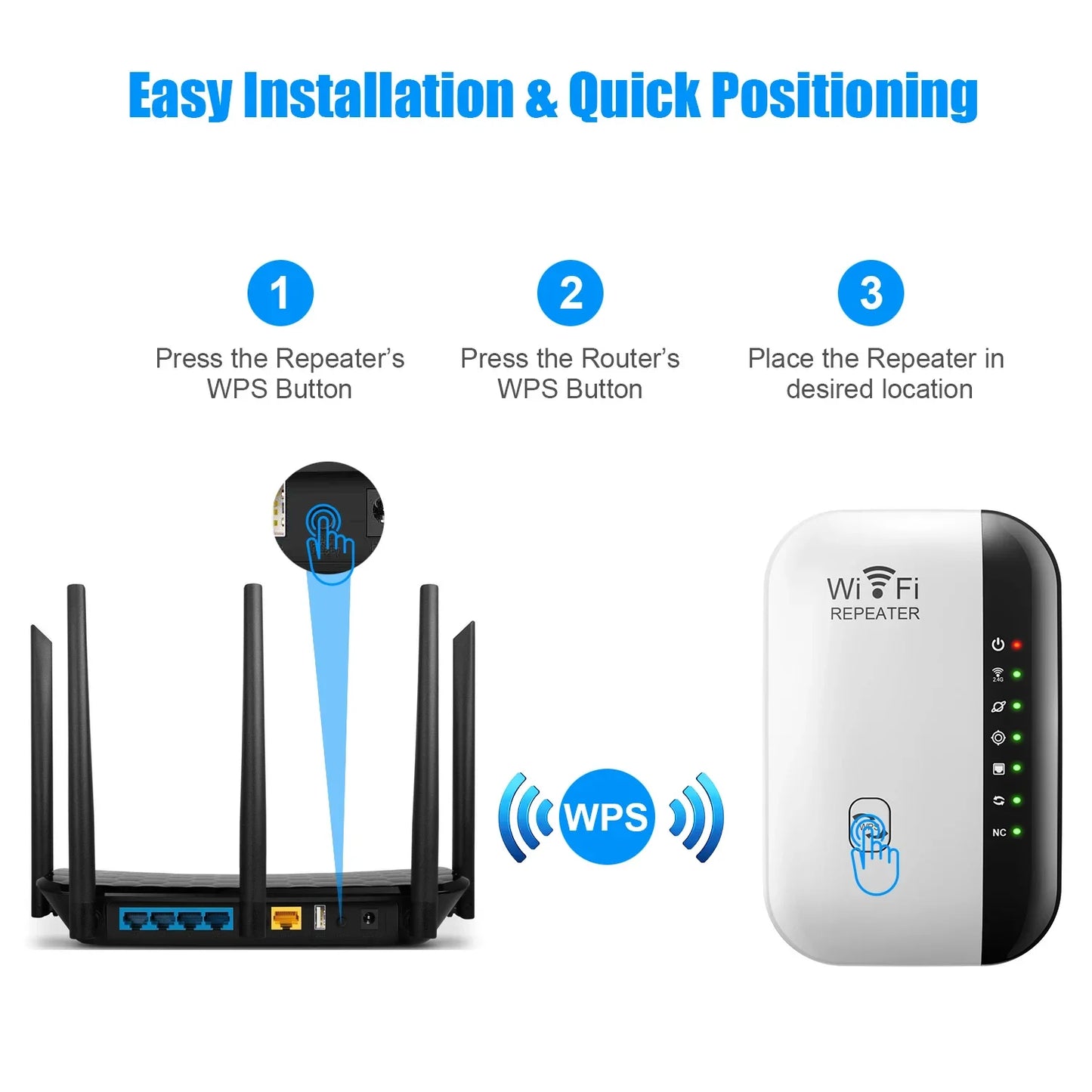 Wireless WiFi Repeater 300Mbps – WiFi Extender & Booster - BudgetSpender