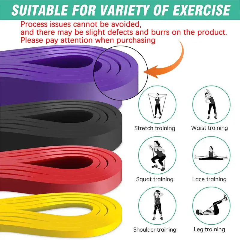 Premium Resistance Bands Set – Total Body Strength for Every Level - BudgetSpender