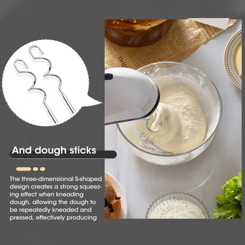 Handheld Electric Mixer for Eggs, Cream & Dough - BudgetSpender