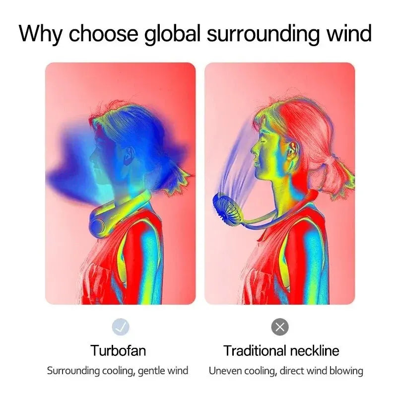 Portable Bladeless Neck Fan – Hands-Free Cooling, Anytime, Anywhere - BudgetSpender