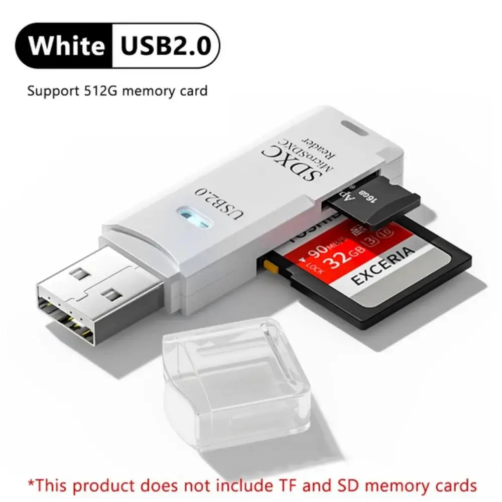 2-in-1 USB 3.0/2.0 Card Reader for TF & SD Cards - BudgetSpender