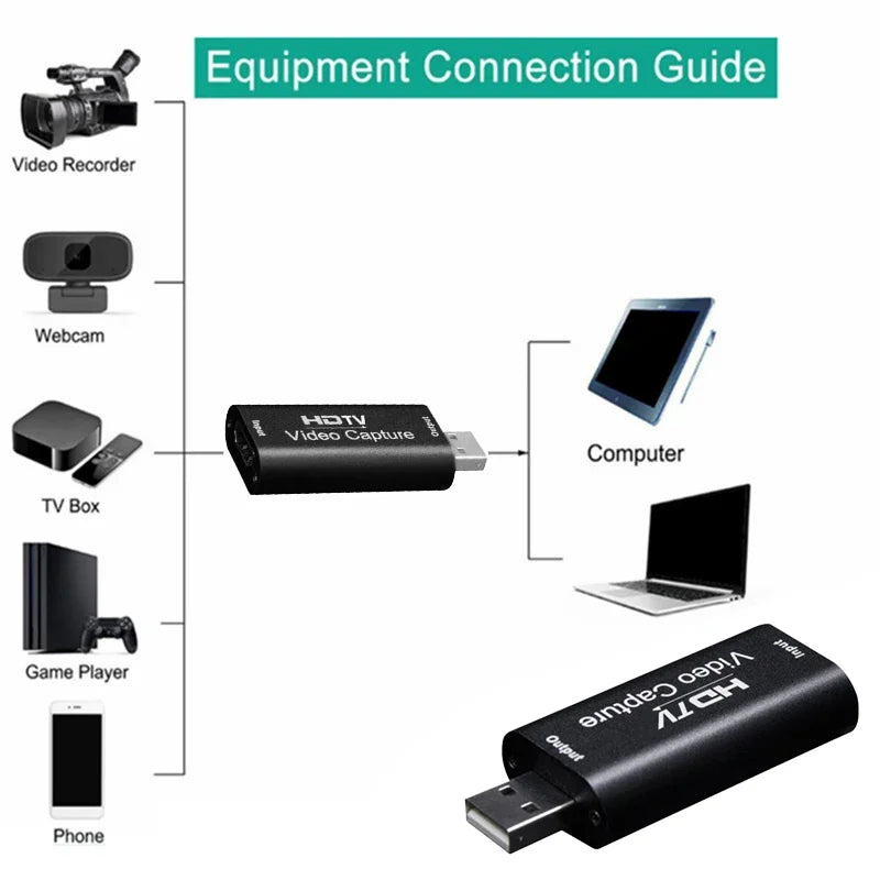 4K USB Video Capture Card for Game, Camera & Live Streaming - BudgetSpender