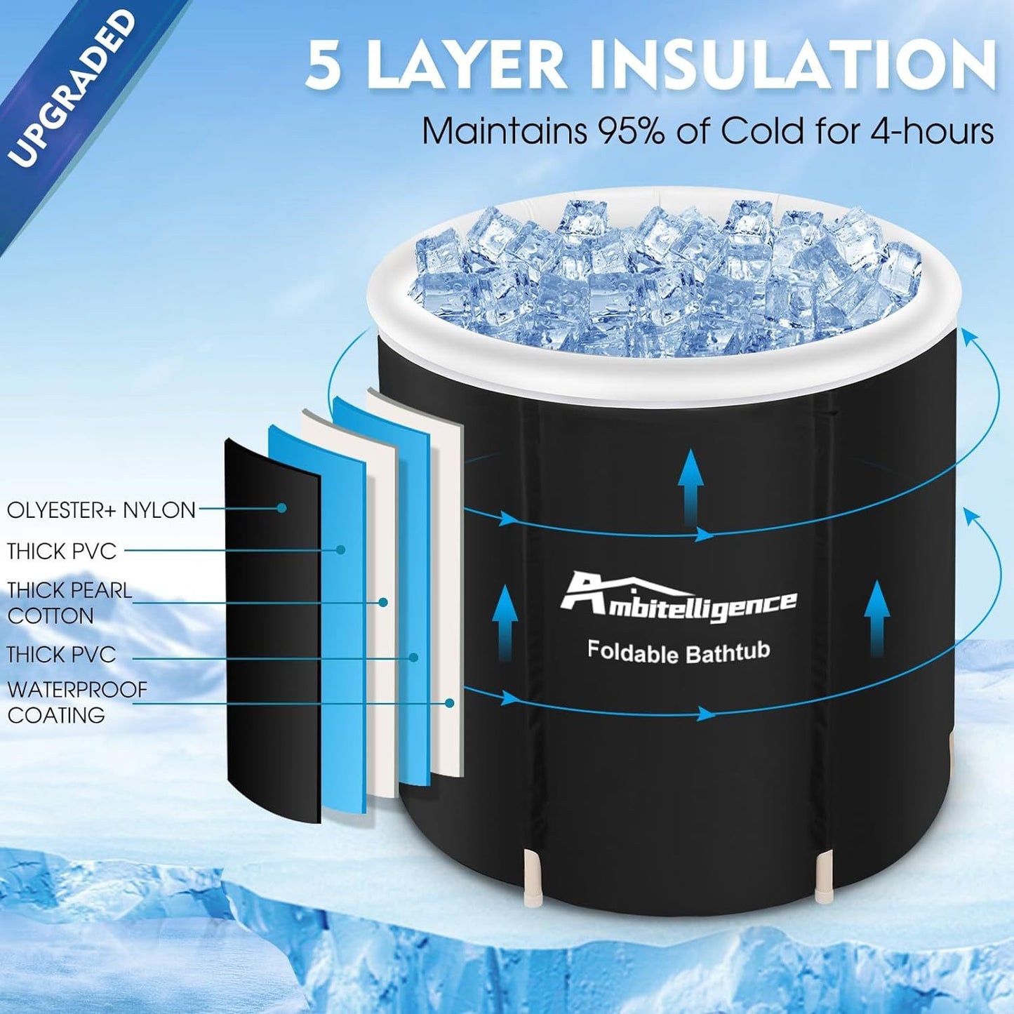 Recovery Ice Tub – Foldable Portable Cold Water Therapy for Athletes & Fitness Rehab - BudgetSpender